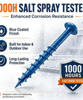 Pro Grade Pocket Hole Screws Kit With 720 Pieces In Five Sizes, blue zinc coated screw, 1000H salt spray tested, corrosion resistance.