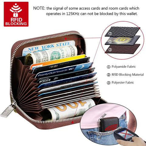 RFID Blocking Zipper Wallet For Women With 16 Card Slots And 2 Cash Pockets Compact Keychain Wallet In Multi Color Options