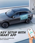 Level 2 Ev Charger 40 Amp 9.6Kw Wall Mount Home Charging Station J1772 Connector Nema 14-50 Plug Wifi App Enabled charging a vehicle