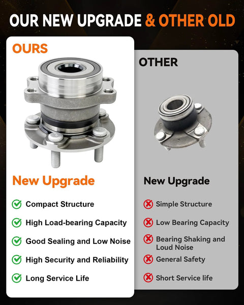 Comparison showing upgraded rear wheel bearing hub assembly with improved load capacity and noise reduction next to older model