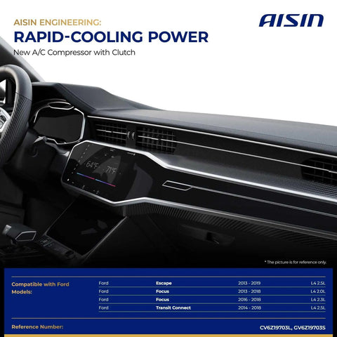 Precision Engineered Aftermarket AC Compressor With Heavy Duty Clutch Built For Seamless Cooling And Rock Solid Performance Easy Plug And Play Upgrade That Stays Frosty Way Past Summer installed in Ford dashboard