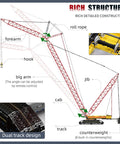 Realistic Crawler Crane Building Block Kit With Motors For Adults, Heavy Duty Engineering Set, diagram with labeled parts.