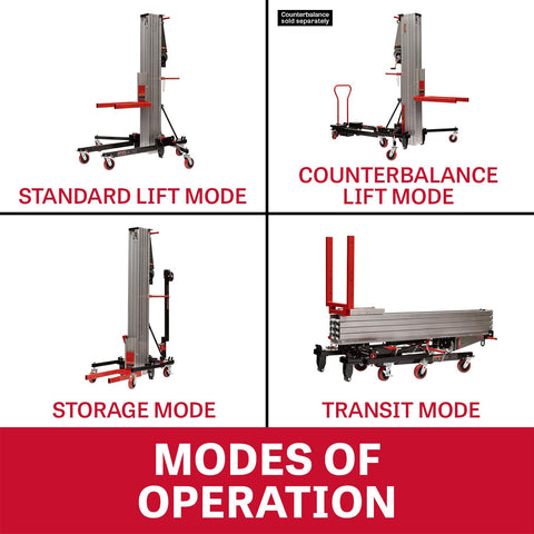 Material Lift Made For The Shop Floor Beast With 24 Ft Lift Height And 650 Lbs Capacity, four modes display including transit and storage