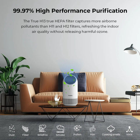 Indoor scene with air purifier showcasing Certified Replacement HEPA Filter For Allo And Fillo Air Purifiers, True HEPA, in living room.