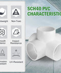Five Way 2 Inch PVC Pipe Fittings White SCH40 Furniture Grade Connectors with SCH40 characteristics chart