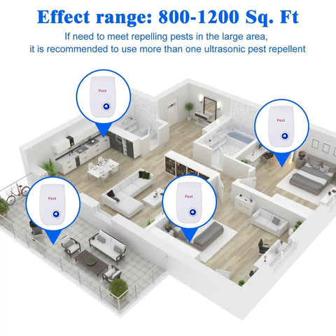 Plug In Ultrasonic Pest Repeller Eight Pack For Indoor Use Keeps Mice, Rats, Roaches, Ants, Mosquitoes And More Away layout