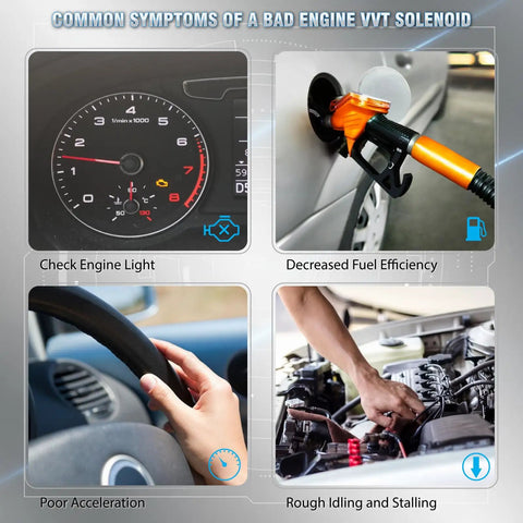 Graphic showing symptoms of a bad engine VVT solenoid: check engine light, decreased fuel efficiency, poor acceleration, rough idling