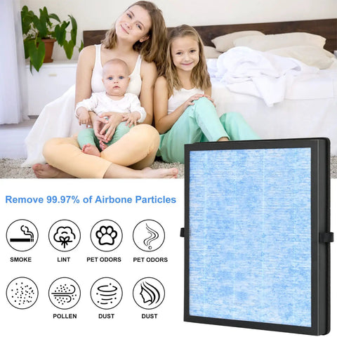 Family sitting on bed next to a Three Pack H13 True HEPA Air Filter Replacement For MK04 MG04JH Air Purifier With 3 Stage Filtration