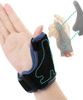 Thumb Brace Spica Splint for Arthritis Pain Relief and Tendonitis Support shown on left hand with diagram overlay