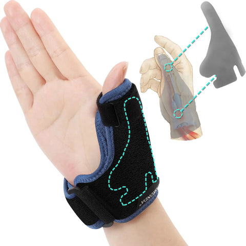 Thumb Brace Spica Splint for Arthritis Pain Relief and Tendonitis Support shown on left hand with diagram overlay