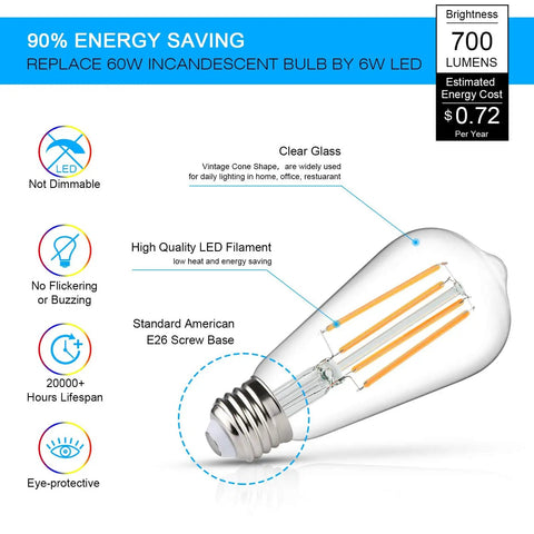 Retro Style LED Edison Bulbs 6W Equivalent 60W Soft White 2700K Non Dimmable Filament Light Bulbs E26 Base High CRI 95 Plus Eye Protection
