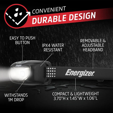 Side view of two pack universal LED headlamps highlighting features like IPX4 water resistance, compact design, and lightweight build.