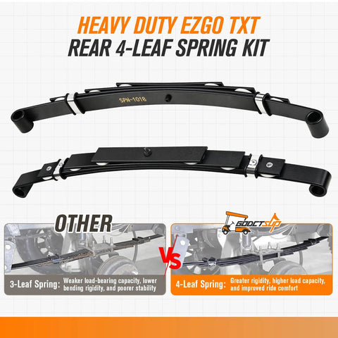 Heavy Duty Rear Leaf Spring Kit For EzGo Txt Golf Cart Suspension Upgrade With Bushings And U Bolts 4 Leaf Red assembly view