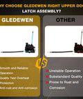 Comparison of Gledewen right upper door latch assembly with benefits vs a generic model with issues highlighted