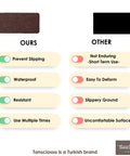 Comparison chart of Non Slip Stair Treads For Indoor Stairs 30x8 Inches Pack Of 15 Brown Anti Slip Stair Covers for durability and comfort.