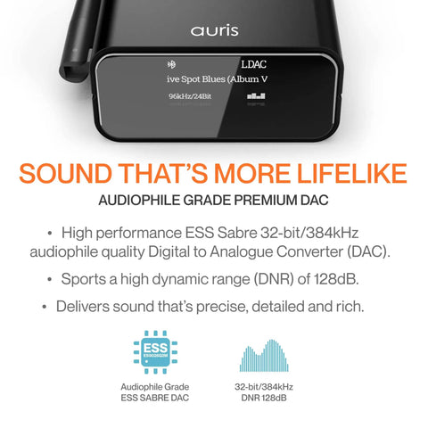 Front view of HiFi Bluetooth 5.3 Music Receiver With Audiophile DAC LDAC And AptX HD OLED Display Optical Coaxial AUX Outputs Long Range.