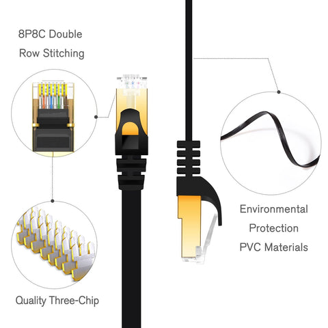 Flat Shielded Cat7 Ethernet Patch Cables 10Ft 6 Pack Dope Speeds For Ultra Fast Internet Modem Router LAN Computer Black