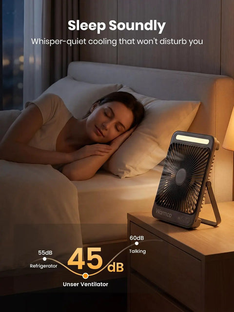 20,000mAh Portable Camping Fan With LED Lantern on nightstand beside sleeping person in bedroom, displaying 45dB noise level