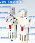 Product diagram of Half Inch NPT Compressed Air Filter Regulator Combo with 5 Micron Brass Filter, Semi Auto Drain, Polycarbonate Bowl.