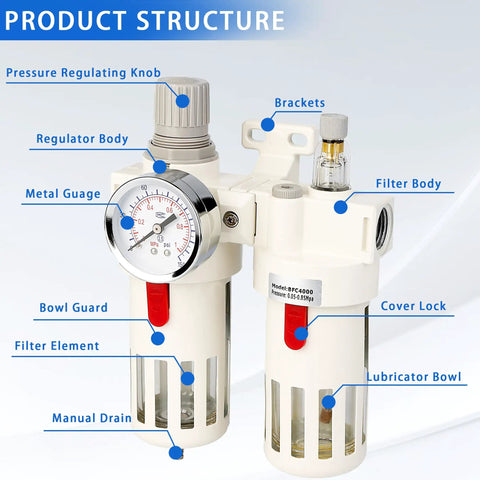 Product diagram of Half Inch NPT Compressed Air Filter Regulator Combo with 5 Micron Brass Filter, Semi Auto Drain, Polycarbonate Bowl.