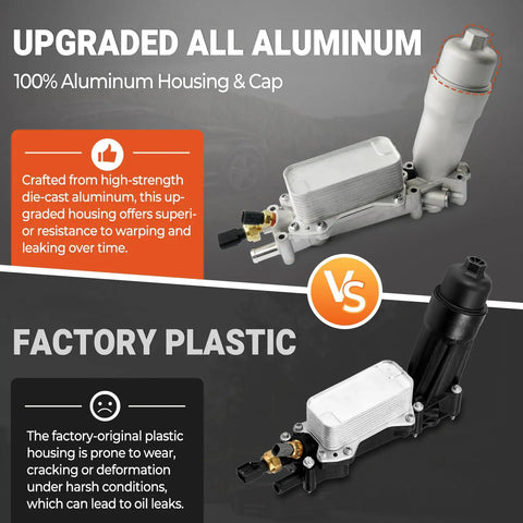 Comparison of upgraded aluminum vs. factory plastic oil filter housing for Dodge Beefed Up 3.6L Aluminum Engine Oil Cooler Filter Housing Upgrade.
