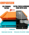 Locking Contour Gauge With 10 Inch And 5 Inch Profiles comparison showing aluminum core and lock vs plastic core without lock.