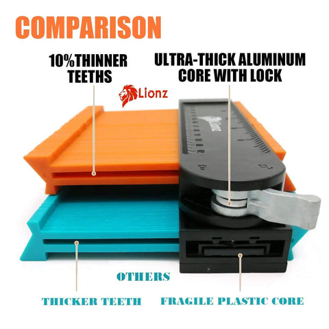 Locking Contour Gauge With 10 Inch And 5 Inch Profiles comparison showing aluminum core and lock vs plastic core without lock.