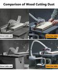Comparison of traditional table saw and 8.5 Inch Dust Free Table Saw With Beast Mode Motor, showing dust control.