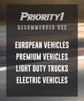 Priority1 logo banner with Recommended Use text on a blurred road; lists European and premium vehicles