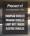 Priority 1 Ceramic Rear Brake Pads CFC1808 recommended for European, premium vehicles, light-duty trucks, electric vehicles