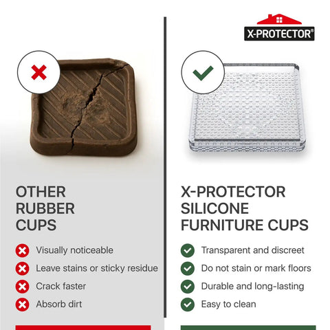 Comparison of other rubber cups and X-PROTECTOR silicone furniture cups, highlighting durability and stain-free benefits.
