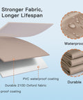 13x13 Pop Up Gazebo Canopy With Wheeled STO-N-Go Cover Bag fabric layers waterproof and durable
