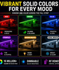 12V RV Awning Lights DIY Kit With 20 Foot RGB LED Strip, V2.1 Upgrade showing mood lighting options in various colors.