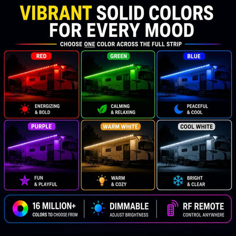 12V RV Awning Lights DIY Kit With 20 Foot RGB LED Strip, V2.1 Upgrade showing mood lighting options in various colors.