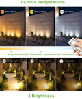 Six In One Solar Spotlight Kit For Landscape And Garden IP66 Waterproof Outdoor Lighting color temperatures display