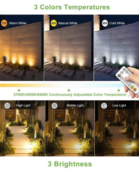 Six In One Solar Spotlight Kit For Landscape And Garden IP66 Waterproof Outdoor Lighting color temperatures display