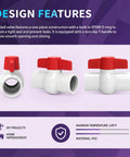 Six Pack Heavy Duty PVC Shut Off Ball Valves Featuring One Inch NPT Female Threads And Red T Handles Rated To 150 PSI on display with clear features.