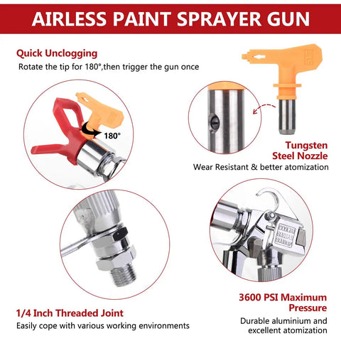 Close-up details of Airless Paint Sprayer Gun 3600 PSI With Reversible 517 Tip Swivel Joint 10 Inch Extension Pole One Quarter Inch NPT Inlet Four Finger Trigger Universal Guard Fits Titan Graco Sprayers Pro Grade.