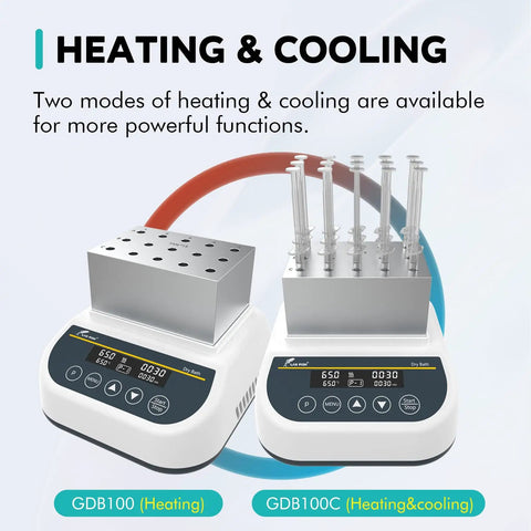 Gel Heating And Cooling Machine With 15 Wells For 1 ml Syringes, Pro-Grade Lab Block With Precise Temperature Control And Easy Readout