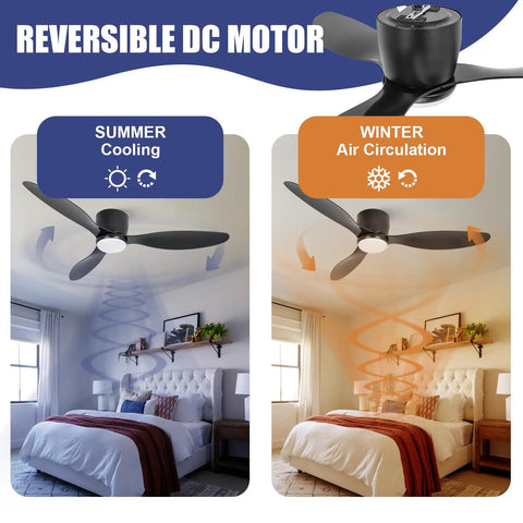 52 Inch Black Flush Mount Ceiling Fan With Remote And Light Kit, Low Profile Modern Look, reversible DC motor demonstration