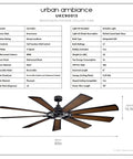 Top Shelf Large Ceiling Fan With Classic Americana Vibes And A Real Deal Heavy Duty Steel Build Featuring A Sharp Distressed Black Finish And Smooth Operator Airflow For Bold Interior Spaces, showcasing detailed specifications.