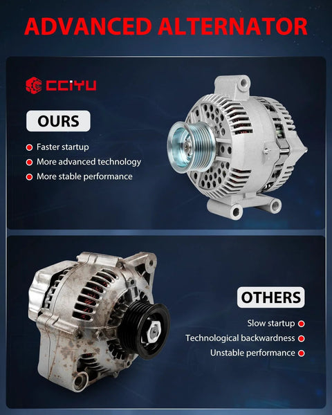 Comparison of new and old alternator for Alternator 130 Amp 12V CW Rotation S8 Pulley Drop-In Fit Ford F-Series Trucks 1948-1998 And E-Series Vans 1995-2003 7.3L Diesel E-450 Super Duty Replaces 334-2254 AFD0070