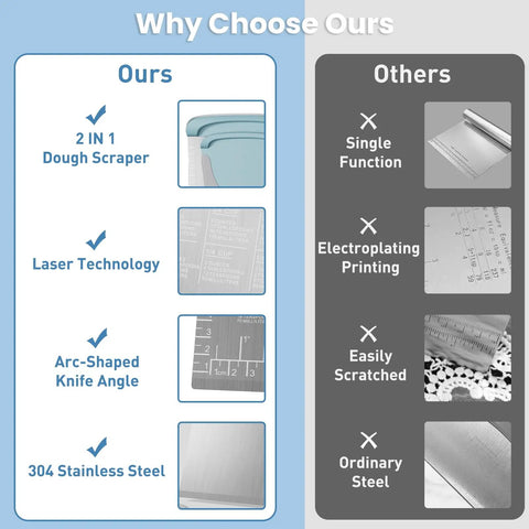 Comparison chart of All In One Bench Scraper For Dough And Pastry features versus others, highlighting scraper advantages.