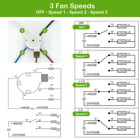 Ceiling Fan Pull Chain Switch With Three Speeds And Four Preinstalled Wires Includes CBB61 Capacitor Set wiring diagram