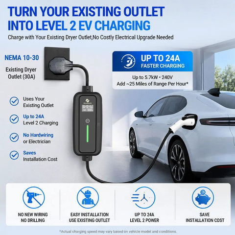 Portable Level 2 EV Charger With Nema 1430 Plug Home Dryer Outlet Hack No Rewiring No Sweat Safe AC Charging connected to EV.