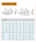 Top Notch 12A-1 Bent Plate Conveyor Roller Chain With Double Side Ear Mounting For 5 Foot Length dimensions and specifications chart