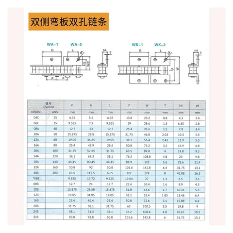 Top Notch 12A-1 Bent Plate Conveyor Roller Chain With Double Side Ear Mounting For 5 Foot Length dimensions and specifications chart