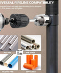 All In One Pipe Threader Kit For One Half, Three Quarter And One Inch PVC Pipes With Internal And External Dies, Hex Shank Thread Cutting Tool For Leak Proof Plumbing No Tool Swapping For Gas And Irrigation Projects showing tool threading PVC pipe.