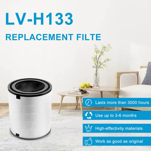 3 In 1 True HEPA And Activated Carbon Replacement Filter For LV H133 Air Purifier Compatible With Levoit LV H133 360 Degree Filtration Fits Like A Dream Part No LV H133 RF By Fetechmate, shown in a living room setting.