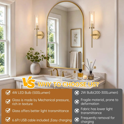 Set Of Two Rechargeable Battery Operated Wall Sconces Featuring Gold Glass Shades, sleek design above bathroom sink.